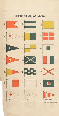 [Настольная книга для моряков коммерческого флота]. Филиппов Н.М. Объяснительный словарь по морской практике. С приложением всех необходимых практических сведений и законоположений для торгового судоходства. Баку: Тип. В.В. Неручева, 1887.